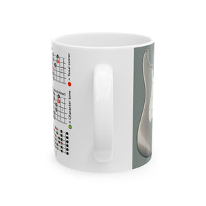 Guitar Mug with Mode Scales