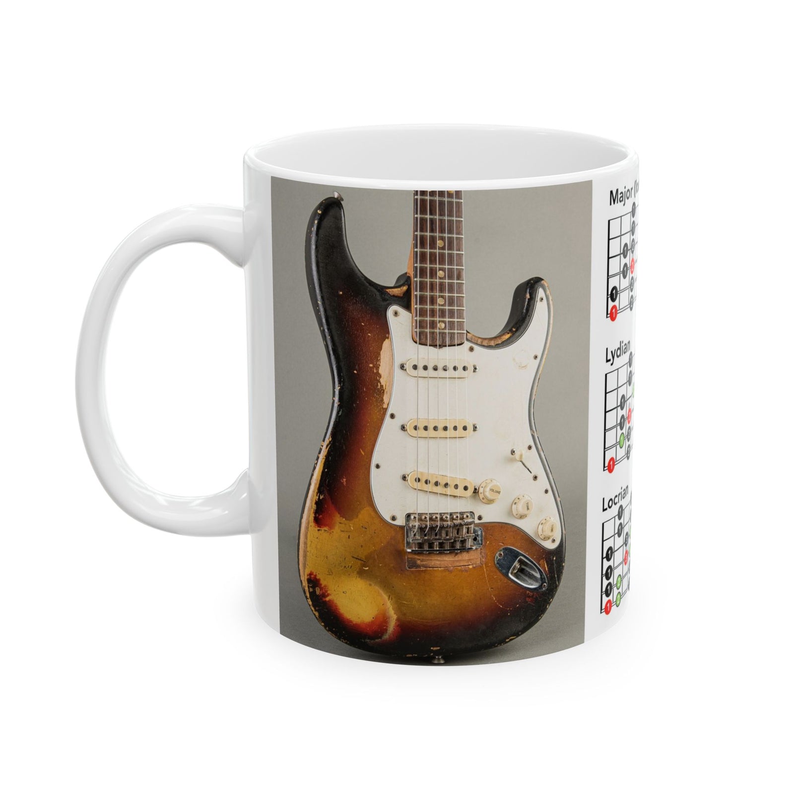 Guitar Mug with Mode Scales