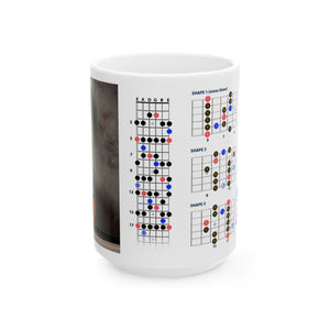 Guitar Mug with Blues Scale