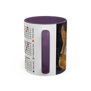 Guitar Mode Mug