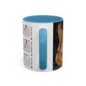Guitar Mode Mug