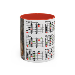 Guitar Mode Mug