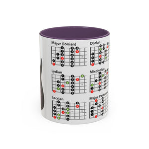 Music Theory Accent Coffee Mug - Perfect for Musicians & Music Lovers
