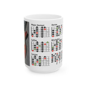 Guitar Mug with Mode Scales