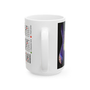 Guitar Mug with Mode Scales