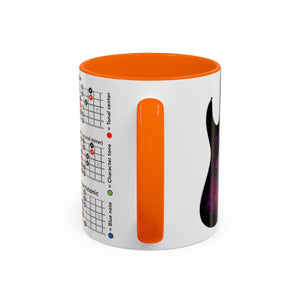 Music Theory Accent Coffee Mug - Perfect for Musicians & Music Lovers
