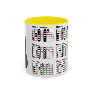 Music Theory Accent Coffee Mug - Perfect for Musicians & Music Lovers