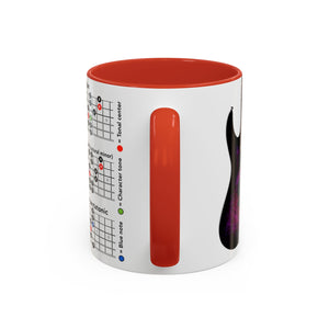Music Theory Accent Coffee Mug - Perfect for Musicians & Music Lovers