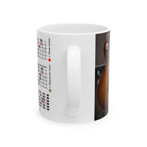 Guitar Mug with Mode Scales