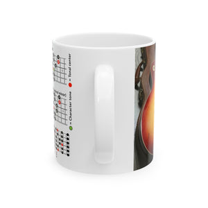 Guitar Mug with Mode Scales