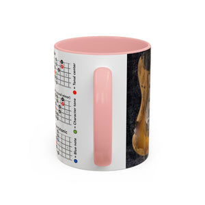 Guitar Mode Mug