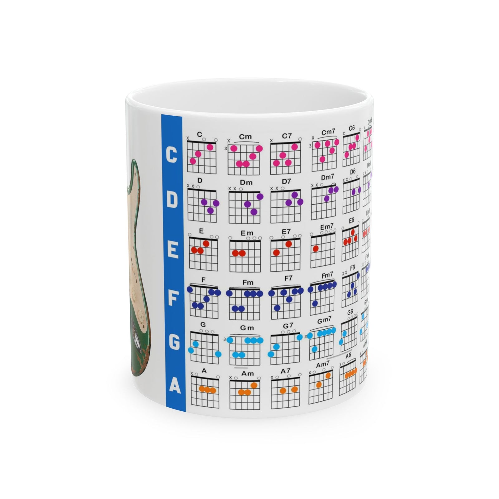 Guitar Mug with Chords