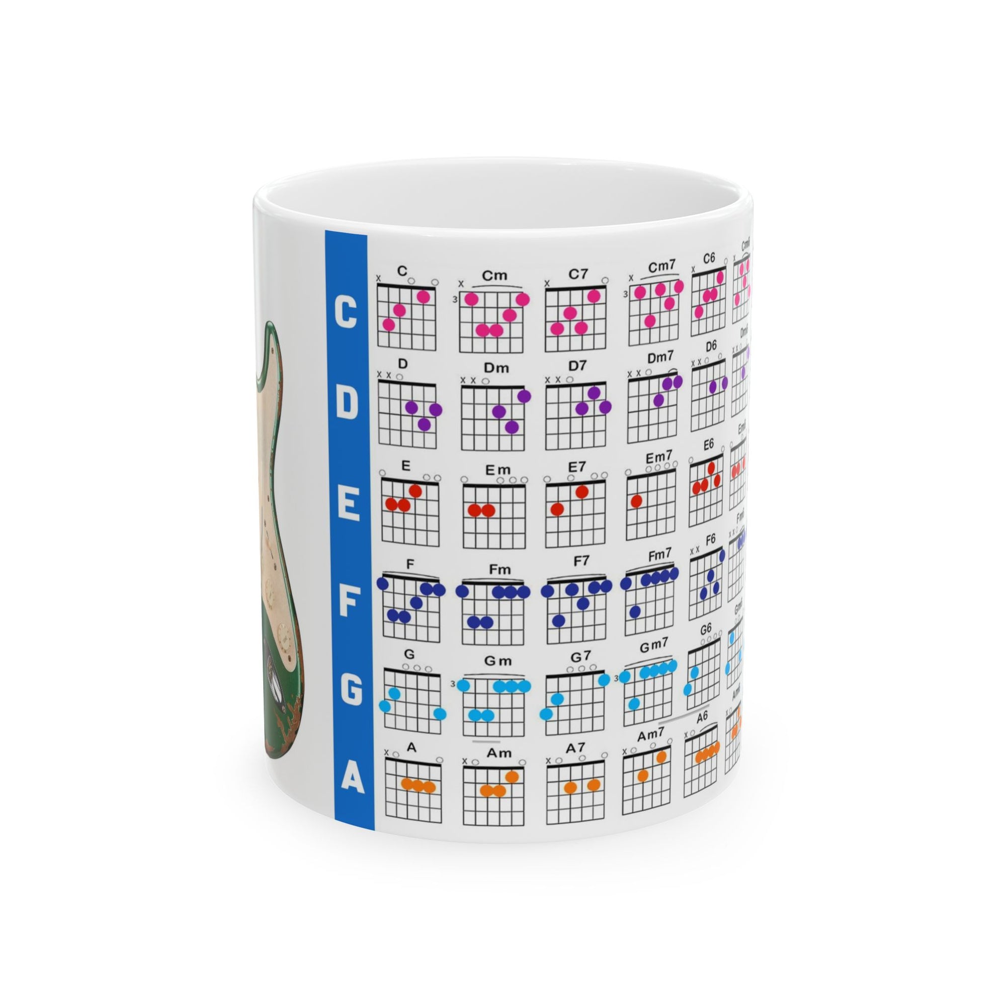 Guitar Mug with Chords