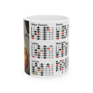 Guitar Mug with Mode Scales