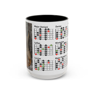 Guitar Mode Mug