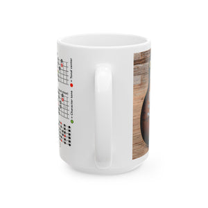 Guitar Mug with Mode Scales