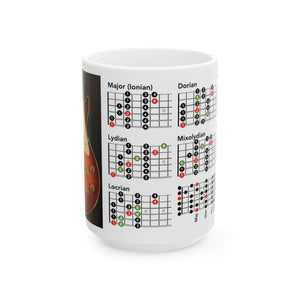 Guitar Mug with Mode Scales