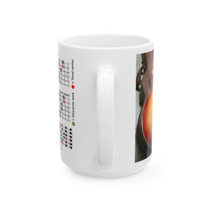 Guitar Mug with Mode Scales