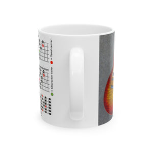 Guitar Mug with Mode Scales