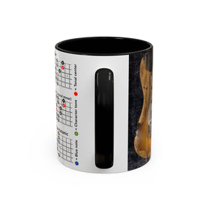 Guitar Mode Mug