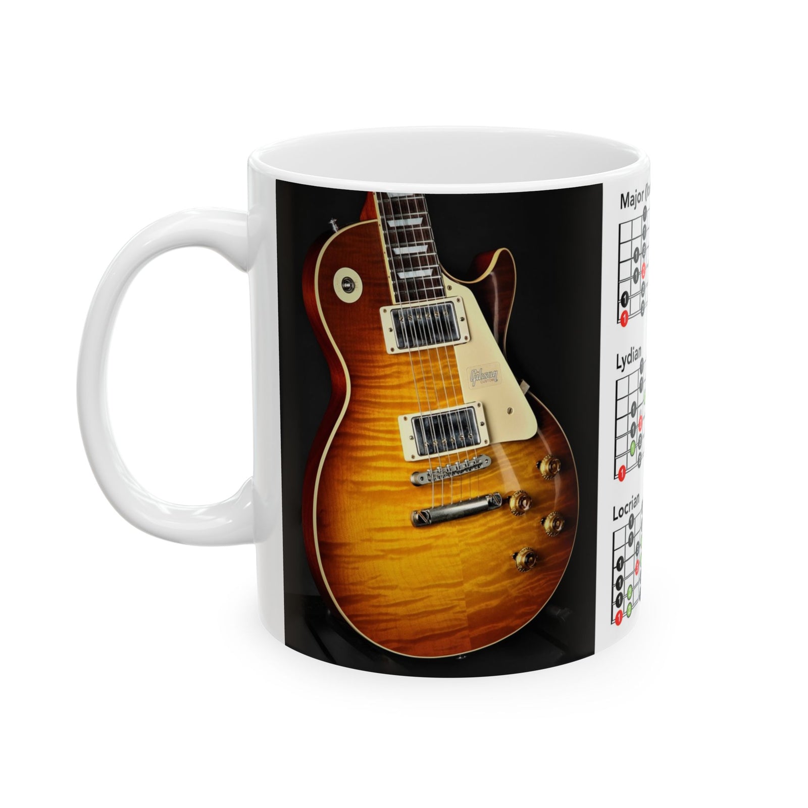 Guitar Mug with Mode Scales