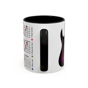 Music Theory Accent Coffee Mug - Perfect for Musicians & Music Lovers