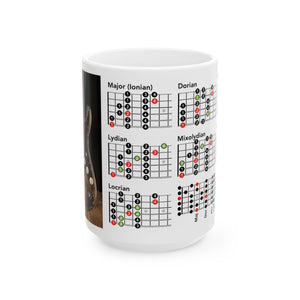 Guitar Mug with Mode Scales