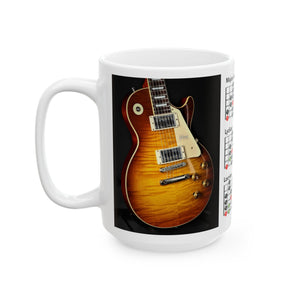 Guitar Mug with Mode Scales