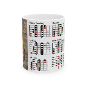 Guitar Mug with Mode Scales