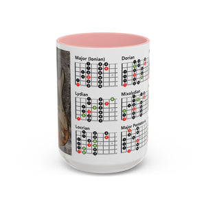 Guitar Mode Mug
