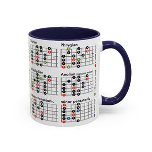 Music Theory Accent Coffee Mug - Perfect for Musicians & Music Lovers