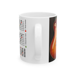 Guitar Mug with Mode Scales