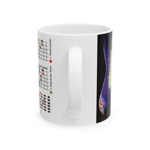 Guitar Mug with Mode Scales