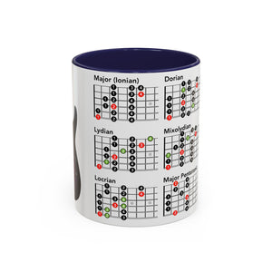 Music Theory Accent Coffee Mug - Perfect for Musicians & Music Lovers
