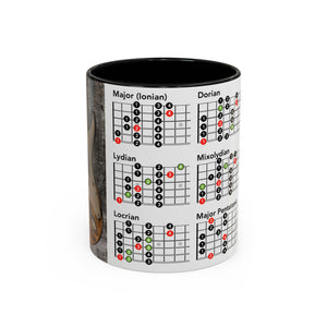 Guitar Mode Mug