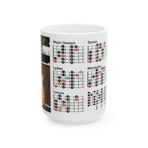 Guitar Mug with Mode Scales