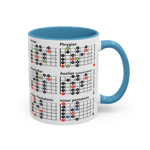 Guitar Mode Mug