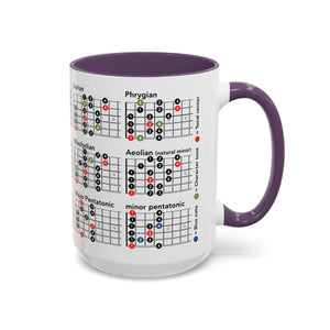 Guitar Mode Mug