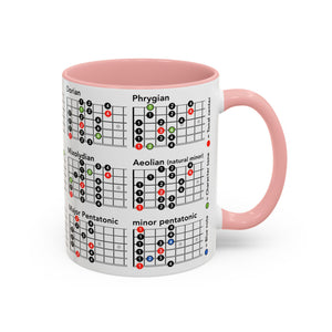 Music Theory Accent Coffee Mug - Perfect for Musicians & Music Lovers