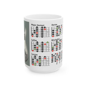 Guitar Mug with Mode Scales