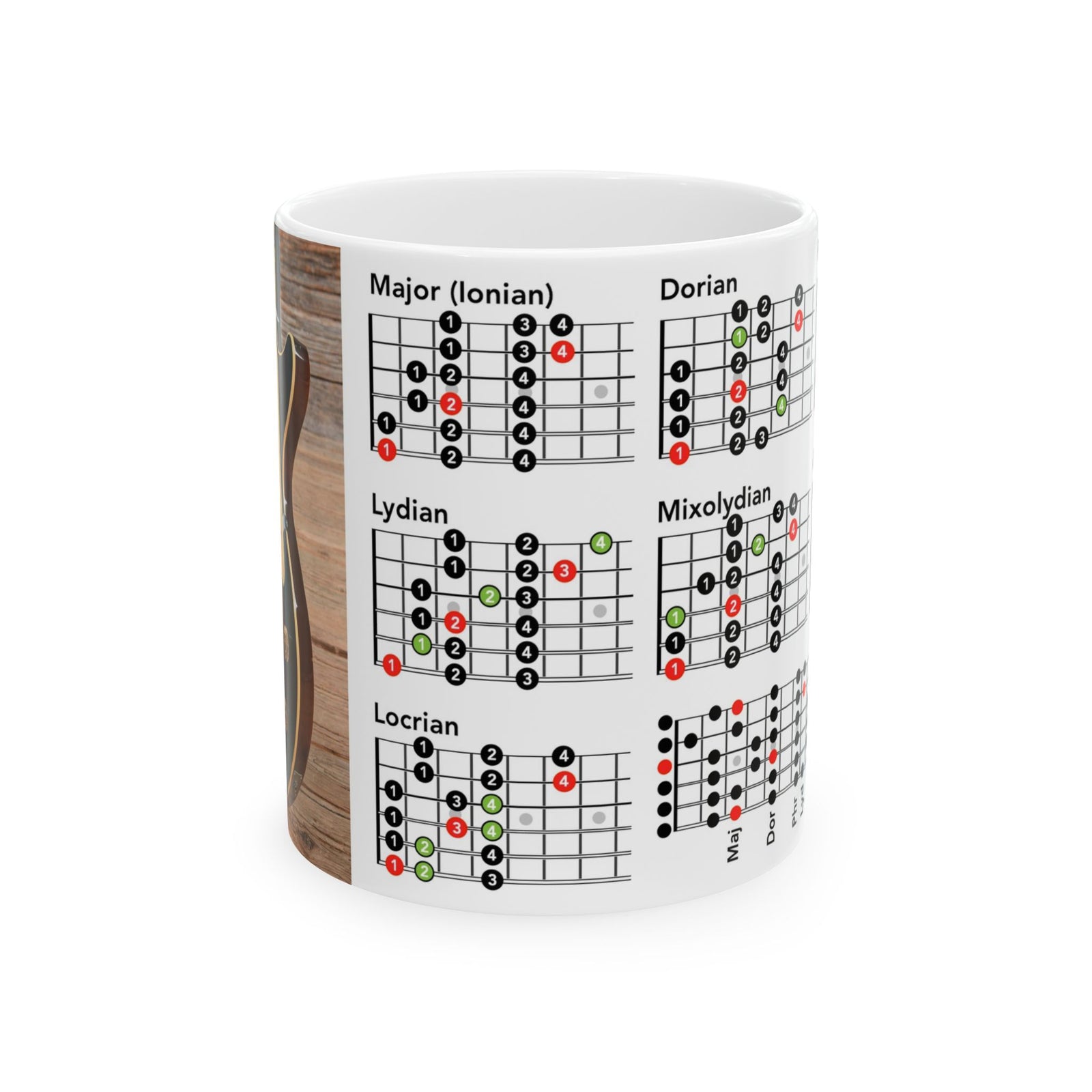 Guitar Mug with Mode Scales
