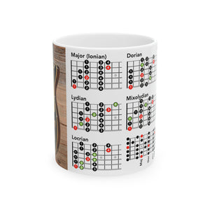 Guitar Mug with Mode Scales