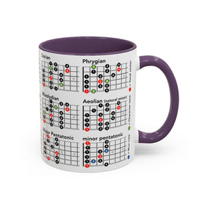 Guitar Mode Mug