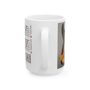 Guitar Mug with Mode Scales