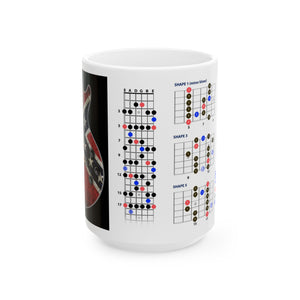 Guitar Mug with Blues Scale