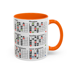 Guitar Mode Mug