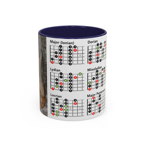 Guitar Mode Mug