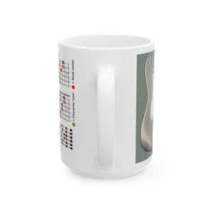 Guitar Mug with Mode Scales
