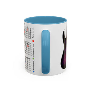 Music Theory Accent Coffee Mug - Perfect for Musicians & Music Lovers