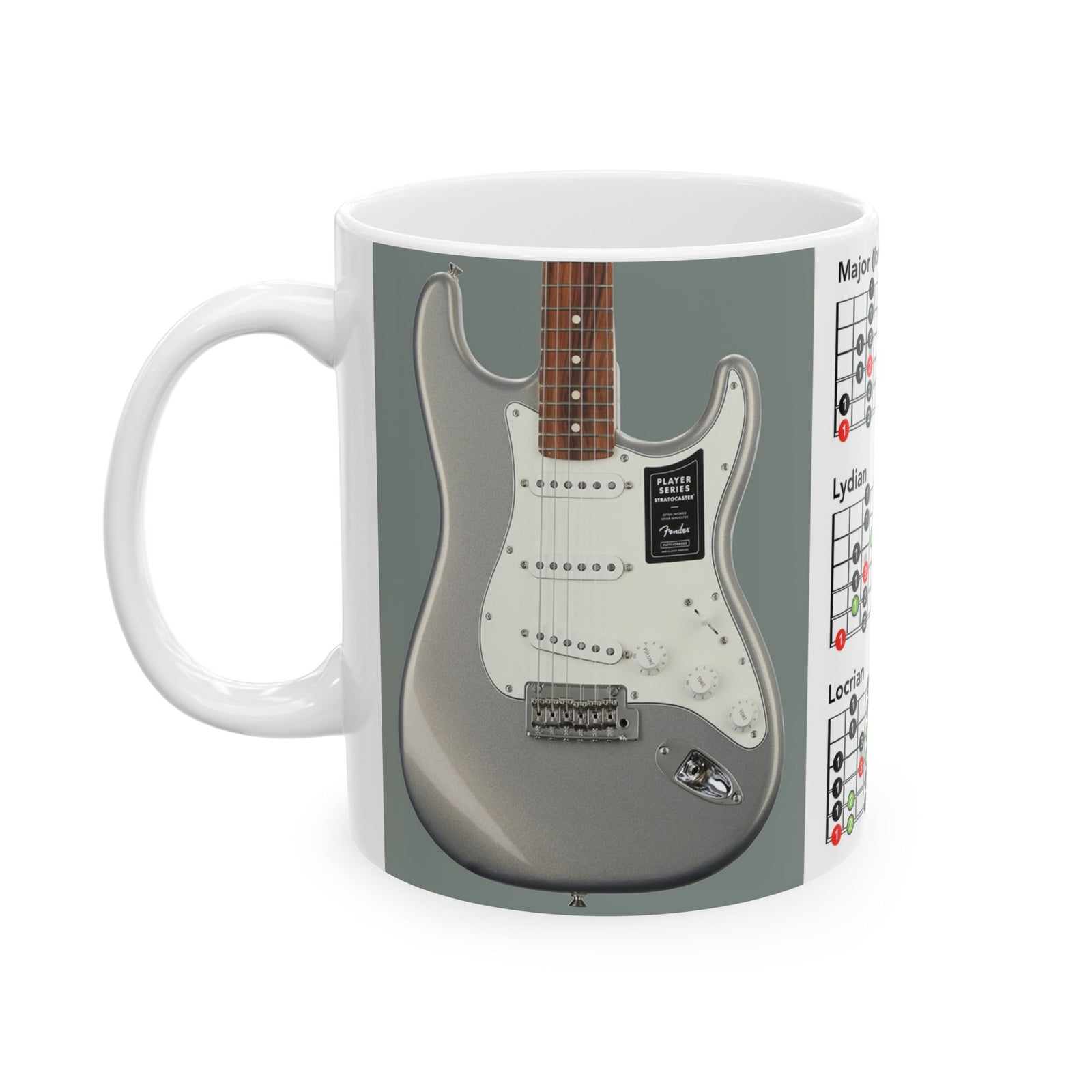 Guitar Mug with Mode Scales